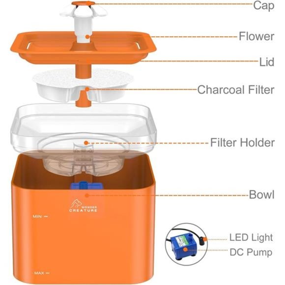 Pet Water Drinking Fountain,67oz/2L Automatic with LED Light and Filter for Cats - Picture 5 of 7